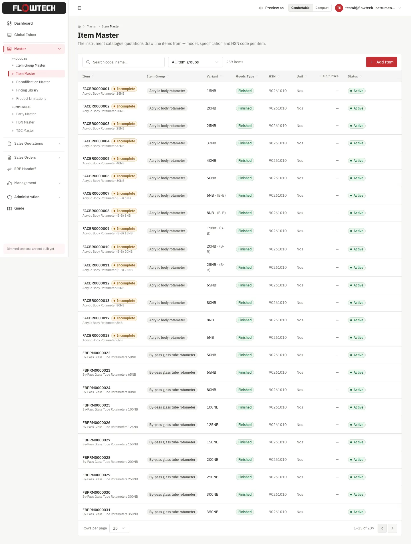 The Item Master list